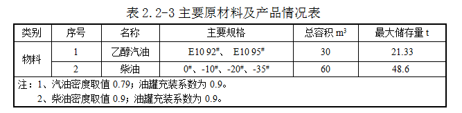 5da82f5819dc4.png image.png