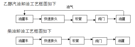 5da82f6d17d1f.png image.png