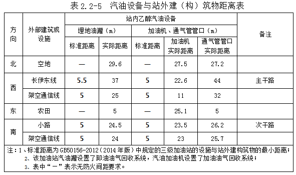 5da83002544b0.png image.png