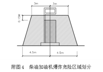 5da8327aef2f3.png image.png